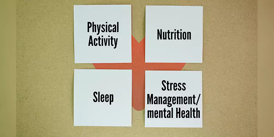 Support Mental Wellbeing